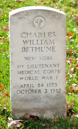Charles William Bethune 