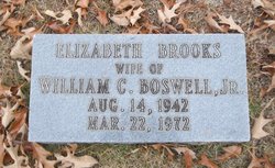 Jane Elizabeth “Betsy” <I>Brooks</I> Boswell 