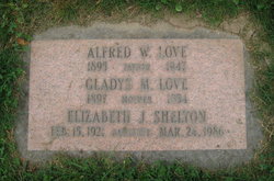 Elizabeth Jane “Bette” <I>Love</I> Shelton 