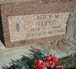 Alice M. Lopez 