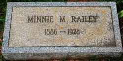 Minnie M. <I>Hudson</I> Railey 