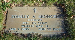 Stanley A. Brongel 