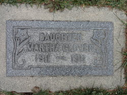 Martha Glover 