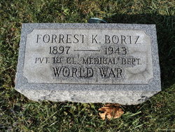 PFC Forrest K. Bortz 