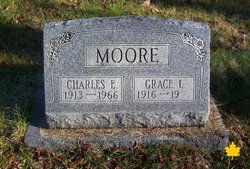 Charles Elmer Moore 
