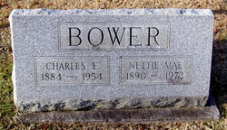 Charles E. Bower 