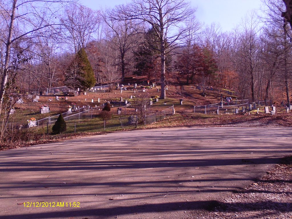 Paces Creek Cemetery
