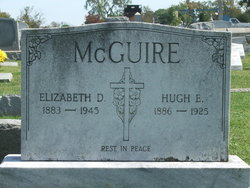 Hugh Emmett “Big Red” McGuire II