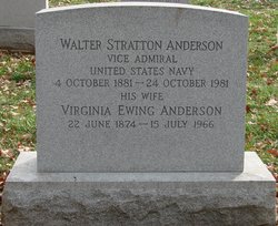 Walter Stratton Anderson 