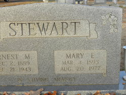 Mary Elizabeth <I>McNutt</I> Stewart 