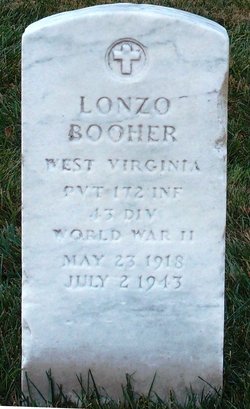 PVT Lonzo Booher 