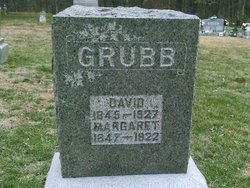 David Grubb 