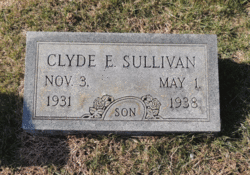 Clyde E. Sullivan 
