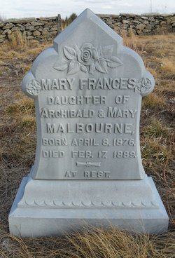 Mary Frances Malbourne 