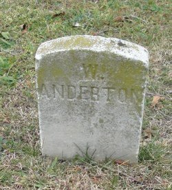 William Anderton 