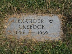 Alexander W. Creedon 