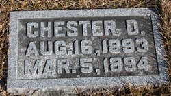 Chester D. Stickler 