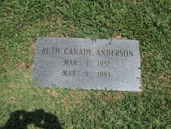 Alma Ruth <I>Canady</I> Anderson 