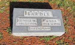 George W Bardle 