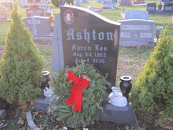 Aaron Lee Ashton 