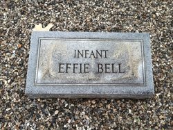Effie Bell 