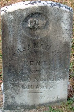 Susanah M. Kent 