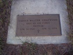 Sidney Walter Chatwood 