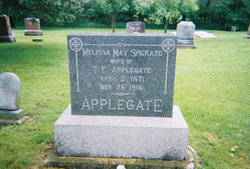 Melissa May <I>Spickard</I> Applegate 