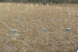 Unmarked Graves Unknown 