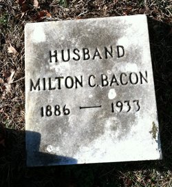 Milton C. Bacon 
