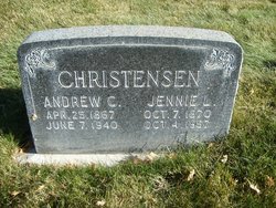 Jennie Christena <I>Larsen</I> Christensen 