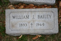 William Joseph Bailey 