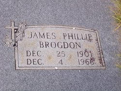James Phillip Brogdon 
