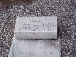 Sarah Elizabeth Connell 