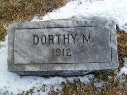 Dorothy M. Unknown 