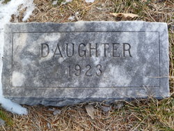 Daughter Unknown 