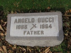 Angelo Bucci 