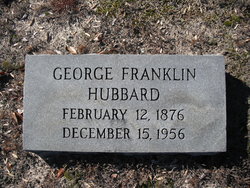 George Franklin Hubbard 