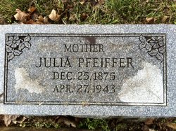 Julianna “Julia” <I>Ruisz</I> Pfeiffer 