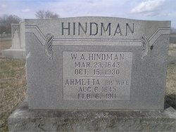 William Alexander Hindman 