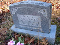 Dora B. <I>Bradbury</I> Parker 