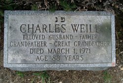 Charles Weill 