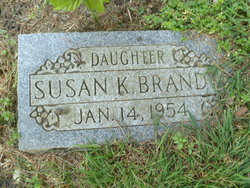 Susan K Brandt 