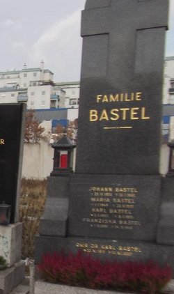 Karl Bastel 