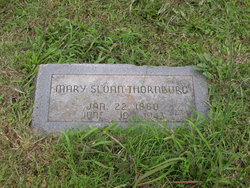Mary Jane <I>Sloan</I> Thornburgh 