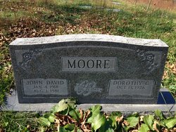 John David Moore 