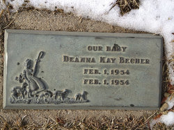 Deanna Kay Becher 