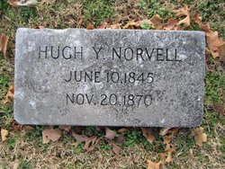 Hugh Young Norvell 