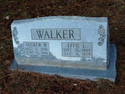 Effie Luretta <I>Smith</I> Walker 
