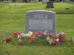Alice J. Dow 